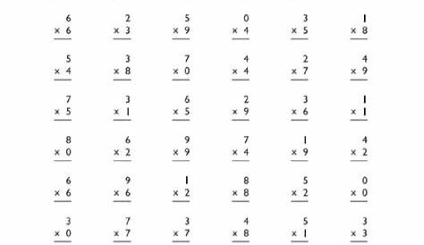 multiplication math facts worksheets