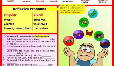 Reflexive Pronouns interactive and downloadable worksheet. Check your