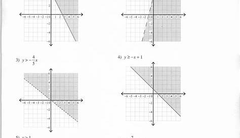 graph systems of equations worksheet