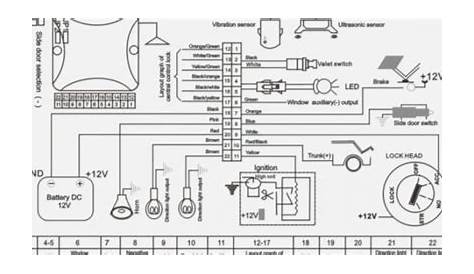 Viper 350hv Wiring Diagram