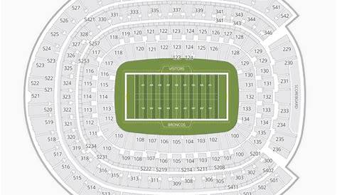 Sports Authority Field at Mile High Seating Chart | Seating Charts