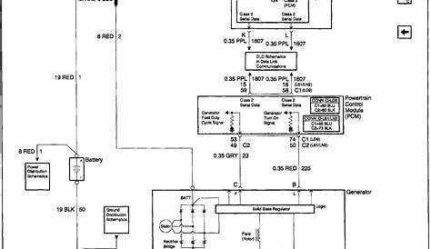 2001 chevy cavalier wiring diagram