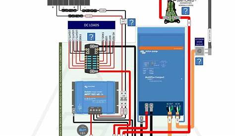 These interactive solar wiring diagrams are a complete A-Z solution for