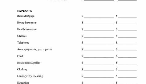 Monthly Personal Budget Worksheet in Word and Pdf formats