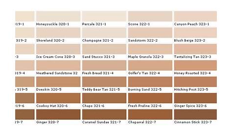 Pittsburgh Paints - Pittsburgh Paint Colors - Pittsburgh Colors - House