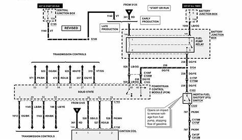 2002 ford windstar wiring diagram original