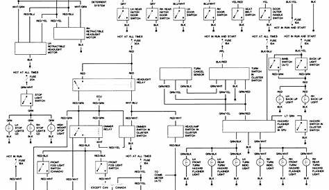 88 Mazda Rx7 Wiring Diagram | Online Wiring Diagram
