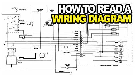 Home Electrical Wiring Diagram Symbols Pdf | Home Wiring Diagram