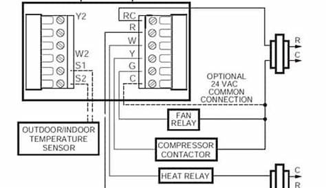 Thermostat Wiring Diagrams - Wire Illustrations for Tstat Installation