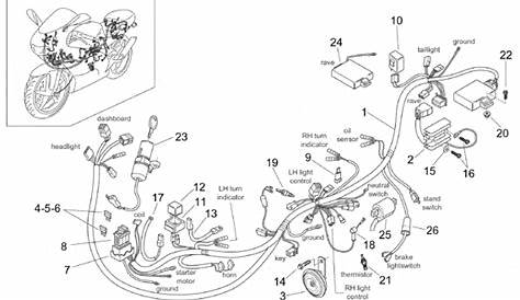 APRILIA RS 125 : Aprilia RS 125 wiring diagrams - electrics RS125