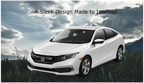 Honda Civic Car Model | Detailed review of Honda Civic Model