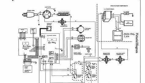APIBMS1450 Microwave Oven Block Diagram Whirlpool