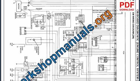 Mazda 323 Workshop Repair Manual 1998-2003 PDF Download