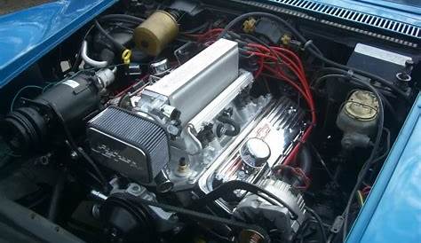 GM 350 RamJet crate engine in a 80 C3 - CorvetteForum - Chevrolet