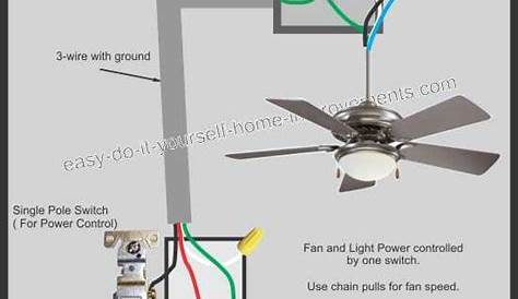 Ceiling Fan Light Switch Wiring Diagram Electrical Engineering 123