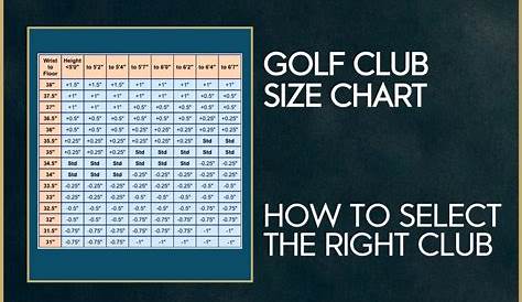 golf club sizes chart