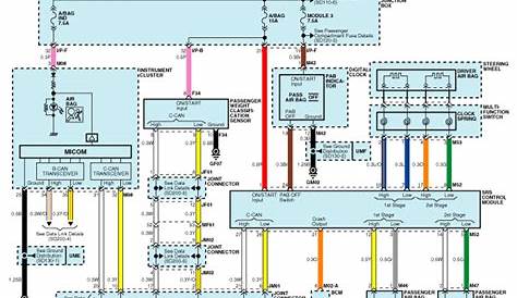 Hyundai Elantra: Circuit Diagram (1) - Schematic Diagrams - SRSCM