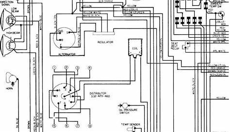 [DIAGRAM] 1975 75 Ford F10f15f25f35truck Electrical Wiring Diagrams