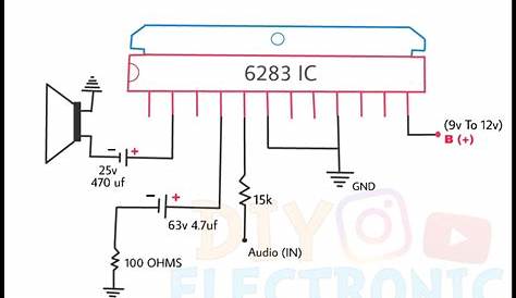 Audio Amplifier Using A 6283 IC Very Easy To Make (Power Amplifier