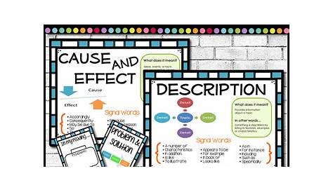 graphic organizer for nonfiction text