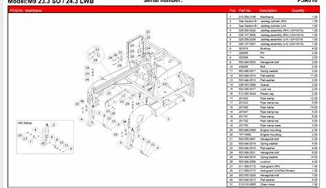MOFFETT Truck Mounted Forklift M9-24.3 Spare Parts Manual & Electrical