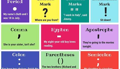 Punctuation Marks: Names, Rules, and Useful Examples • 7ESL