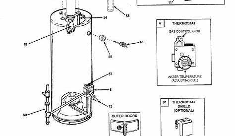 reliance 606 electric water heater manual