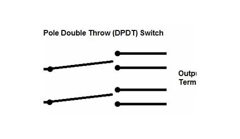 Double Pole Double Throw (DPDT) Switch