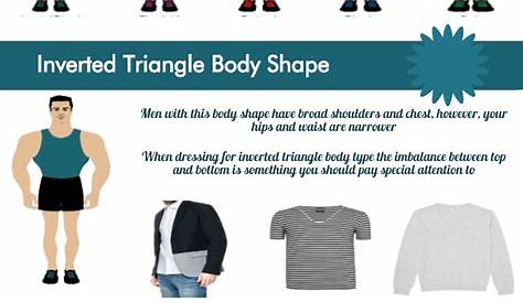 How to Dress for Your Body Type (Men) | Body types, Dressing your body