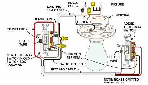 How to Wire a 3 Way Light Switch | Diagram, Traditional and Third