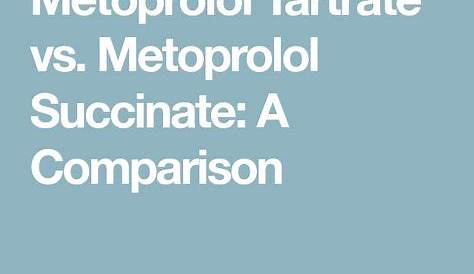 metoprolol tartrate to succinate conversion chart