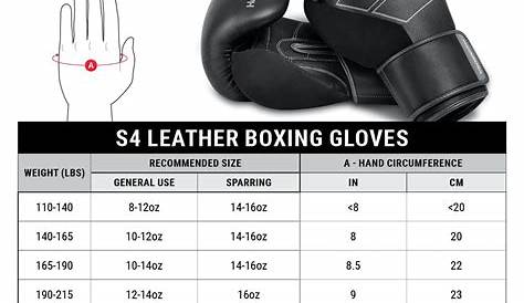 Hayabusa S4 Leather Boxing Gloves | eBay