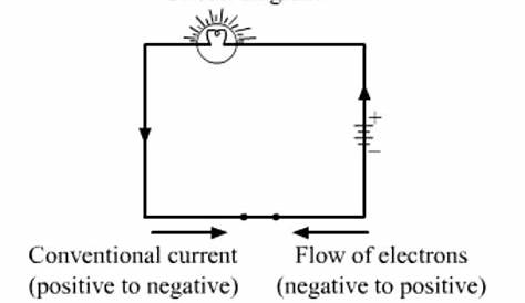 dry cell circuit diagram