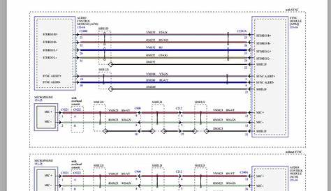 Ford EcoSport 2018 Electrical Wiring Diagram