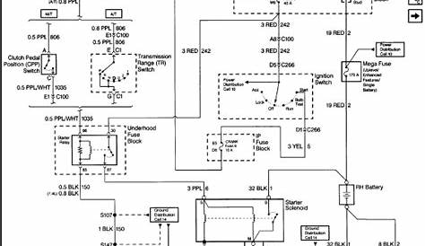 2005 suburban starter circuit wiring diagram