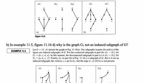 Discrete Math Graph Theory Worksheet