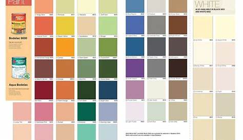 Pin on Paint color chart