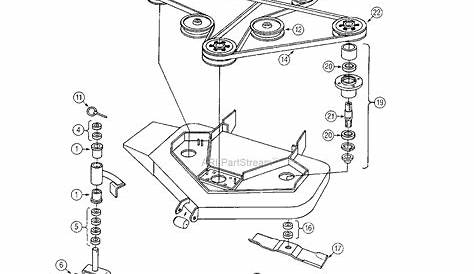 Bobcat Mower Parts Diagram - Heat exchanger spare parts