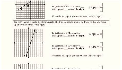 slope rise over run worksheets