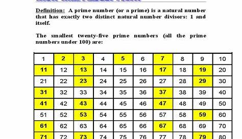 prime numbers worksheets
