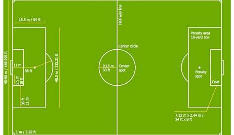 Diagram Of Players Positions For Soccer On A Soccer Field - ClipArt Best
