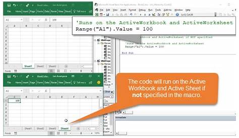 35+ Awesome Select Current Worksheet In Vba