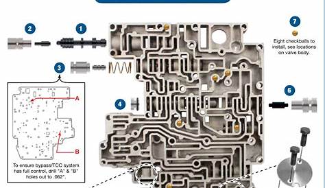 ford aod wiring diagram