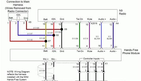 mini cooper ecu wiring diagram