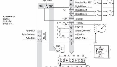 powerflex 753 user manual pdf