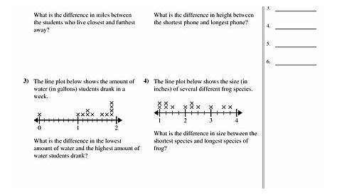 Interpreting Line Plots With Fractional Units Worksheets | 99Worksheets