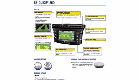 EZ-GUIDE® 250 at Cavanaghs of Fermoy