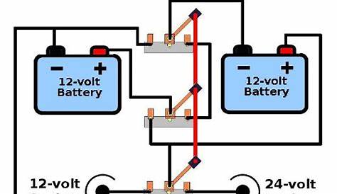 Mix & Match Solar Power Modules