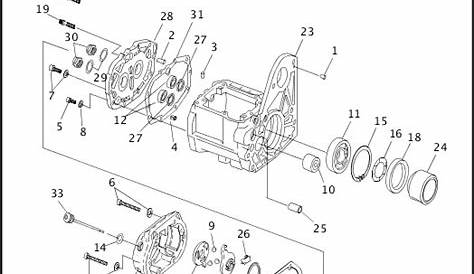 97 Harley Davidson Wiring Diagram - jenwright2