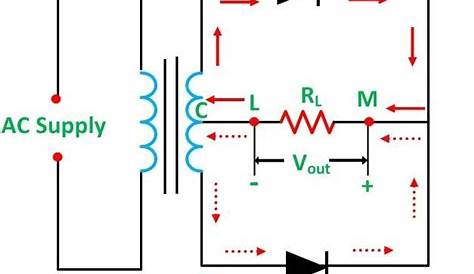 full wave circuit diagram